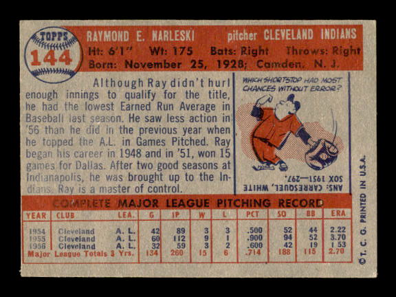 1957 Topps #144 Ray Narleski back image