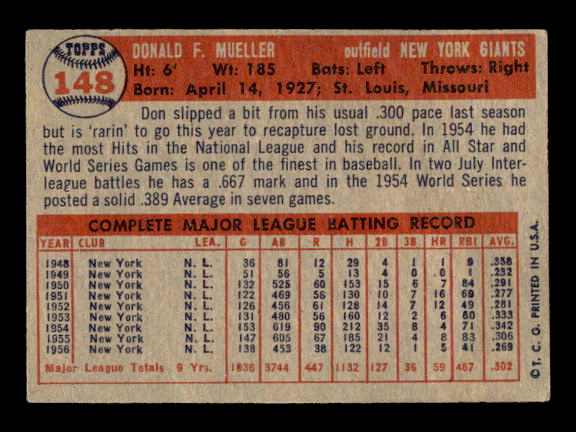 1957 Topps #148 Don Mueller back image