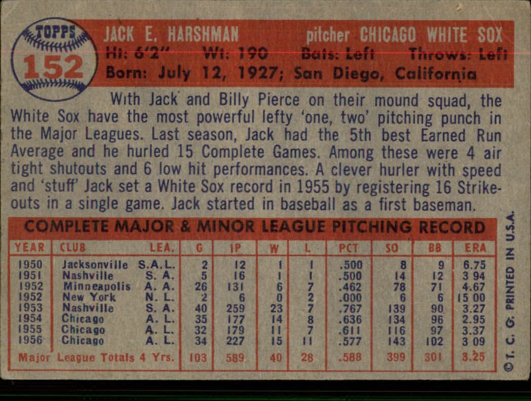 1957 Topps #152 Jack Harshman back image
