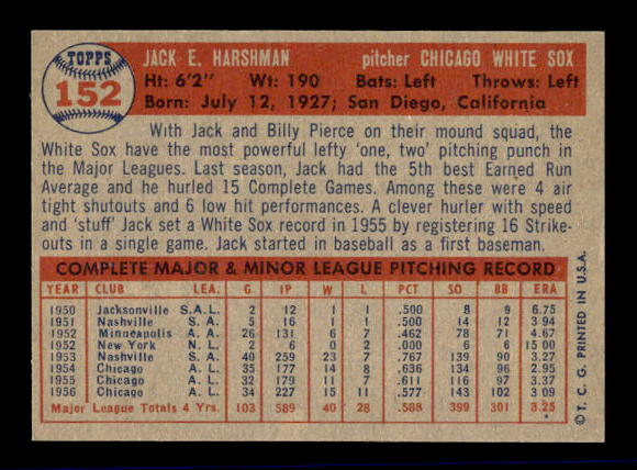 1957 Topps #152 Jack Harshman back image