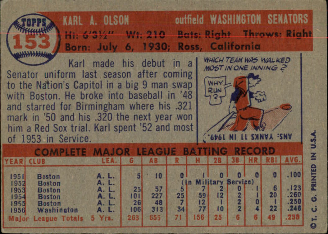 1957 Topps #153 Karl Olson back image