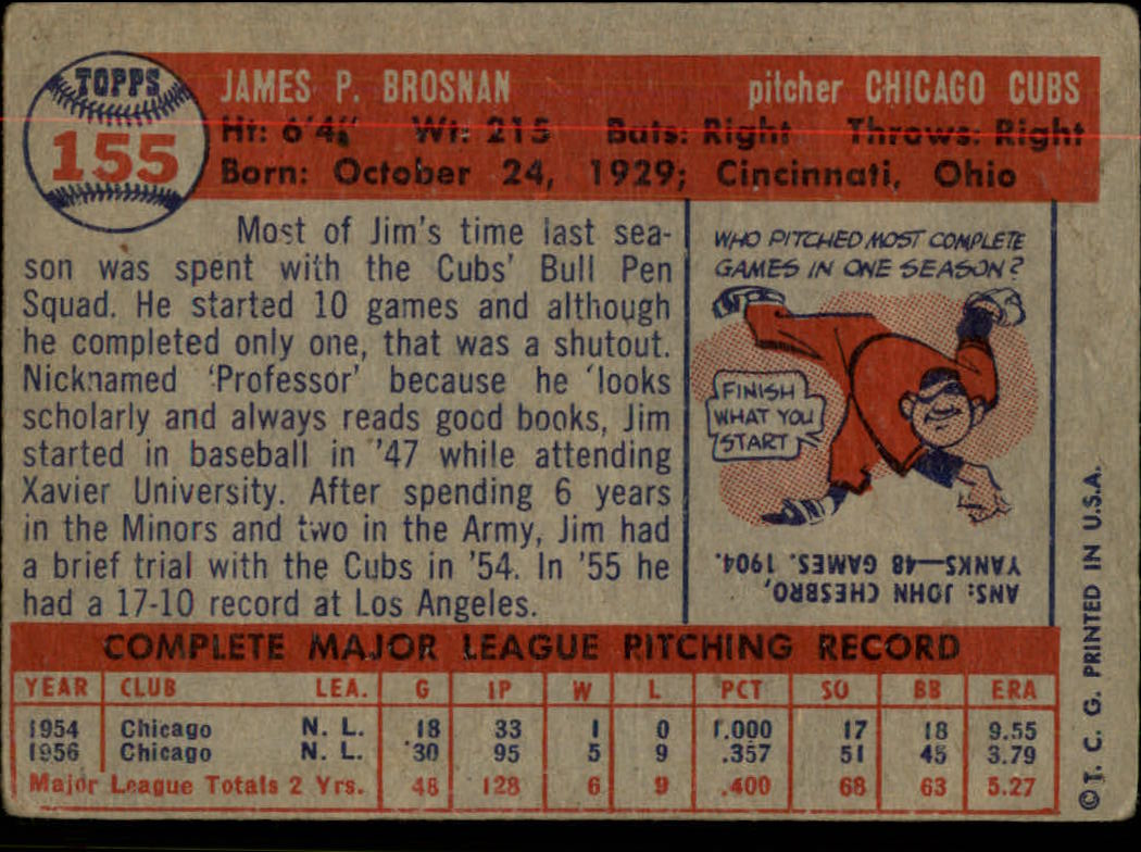 1957 Topps #155 Jim Brosnan back image