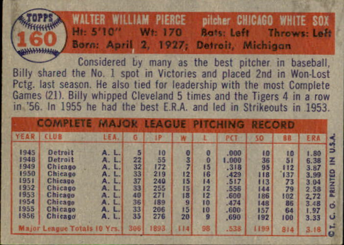 1957 Topps #160 Billy Pierce back image