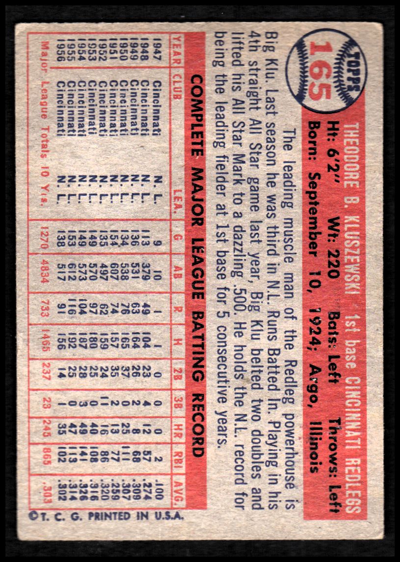 1957 Topps #165 Ted Kluszewski - VG