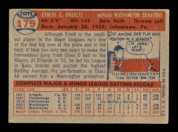 1957 Topps #179 Ernie Oravetz back image