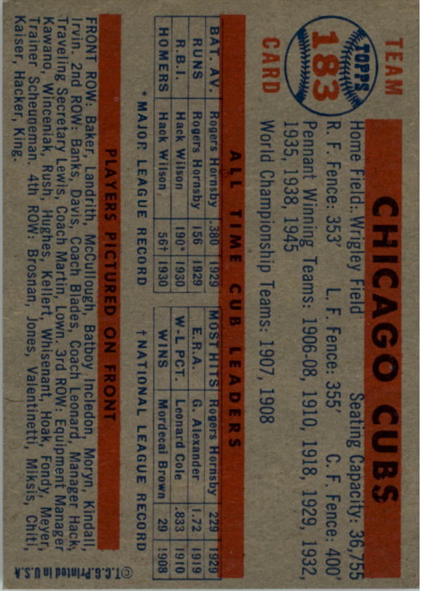 1957 Topps #183 Chicago Cubs TC back image