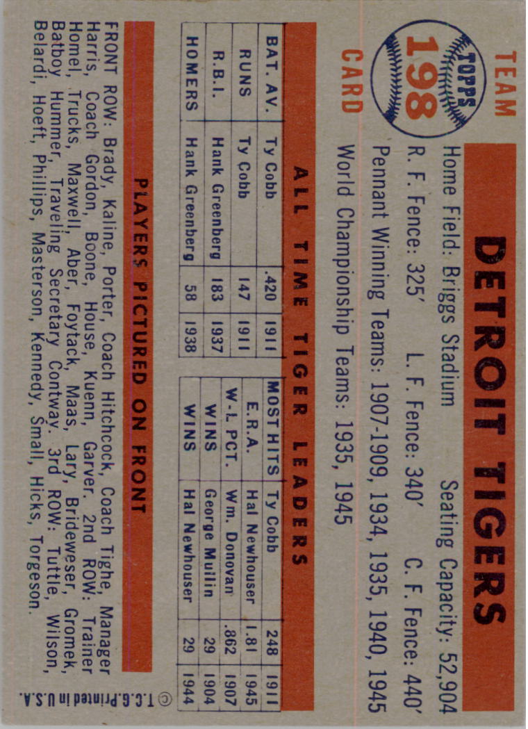 1957 Topps #198 Detroit Tigers TC back image