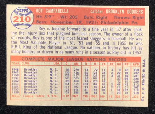 1957 Topps #210 Roy Campanella back image