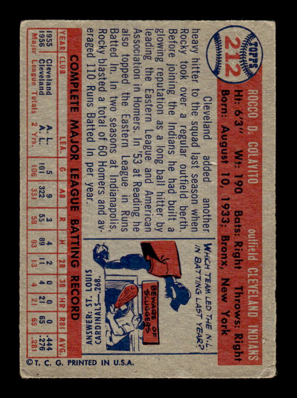 1957 Topps #212 Rocky Colavito RC back image