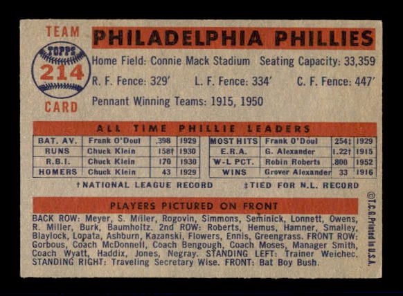 1957 Topps #214 Philadelphia Phillies TC back image