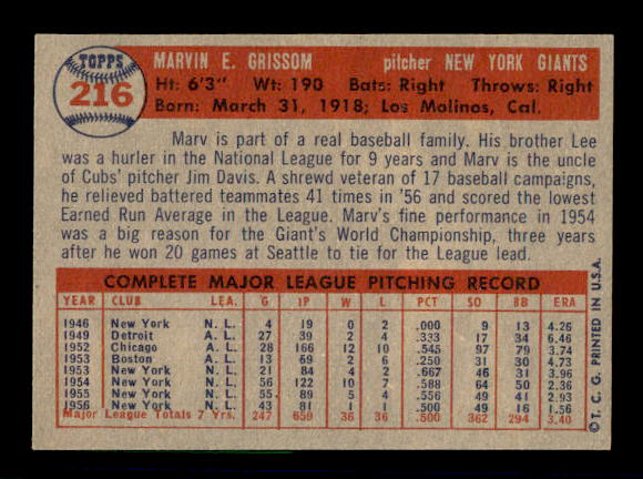 1957 Topps #216 Marv Grissom back image