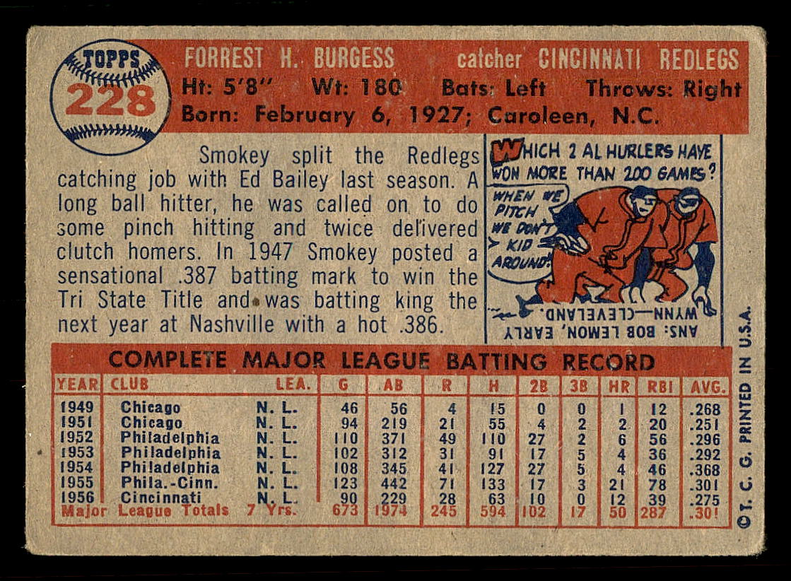 1957 Topps #228 Smoky Burgess UER/Misspelled Smokey/on card back back image