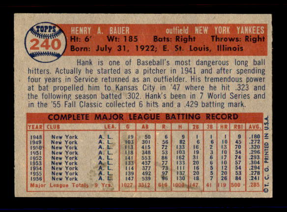 1957 Topps #240 Hank Bauer back image