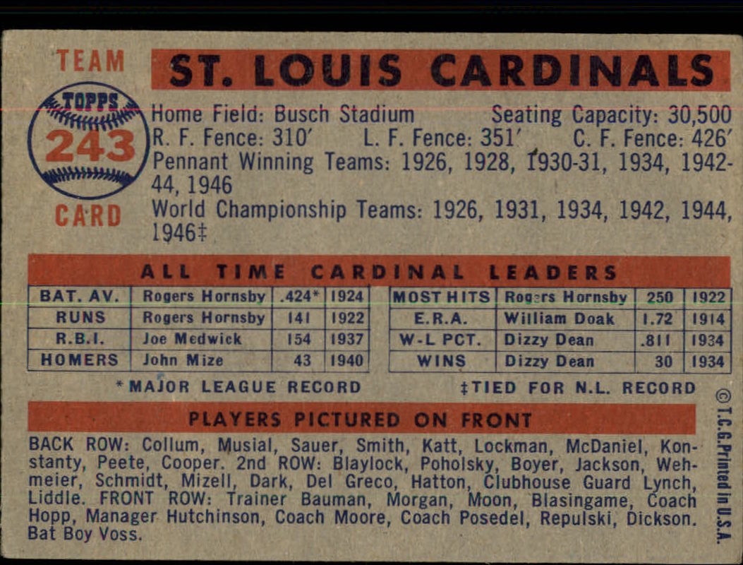 1957 Topps #243 St. Louis Cardinals TC back image