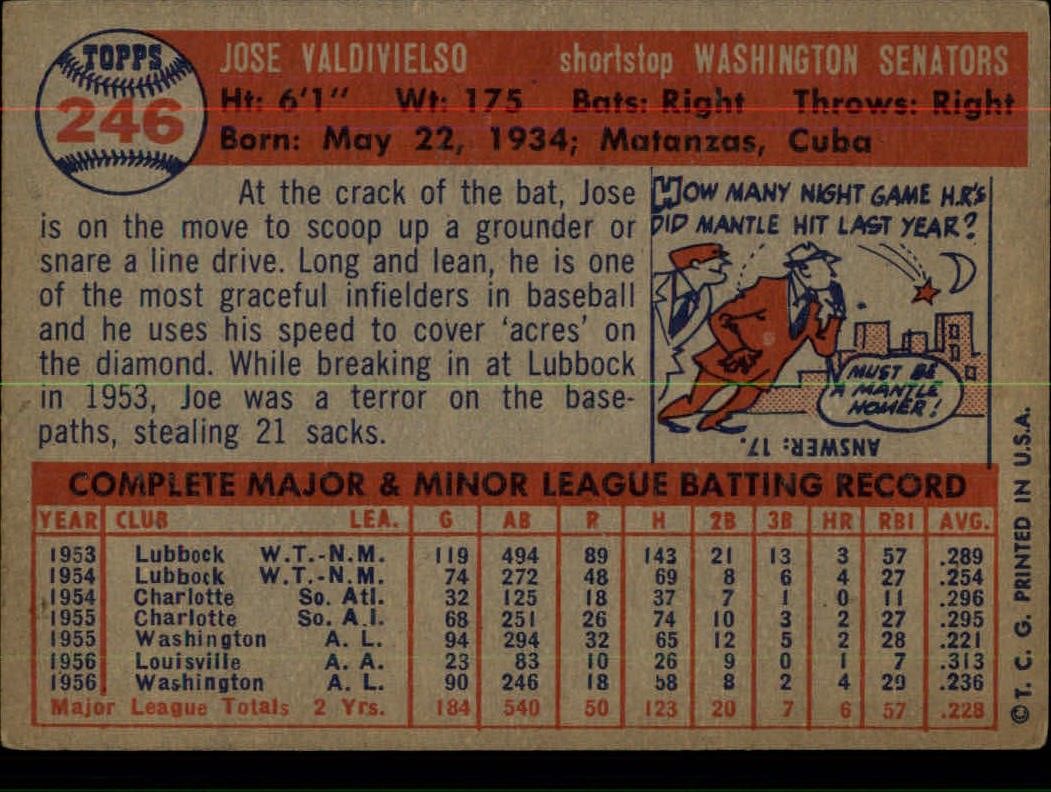 1957 Topps #246 Jose Valdivielso back image