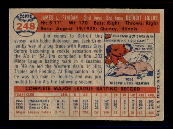 1957 Topps #248 Jim Finigan back image