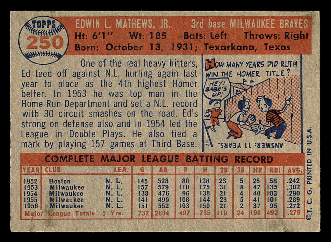 1957 Topps #250 Eddie Mathews back image