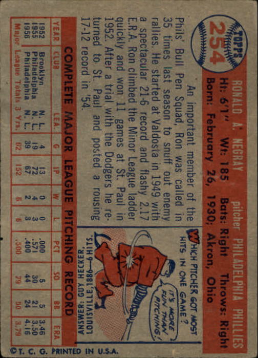 1957 Topps #254 Ron Negray back image