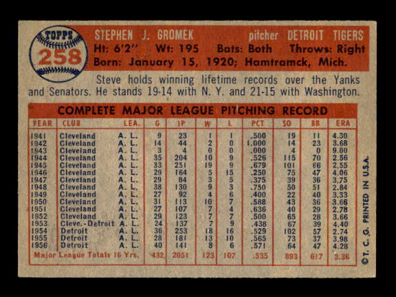 1957 Topps #258 Steve Gromek back image
