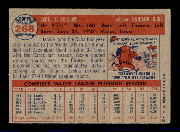 1957 Topps #268 Jack Collum back image