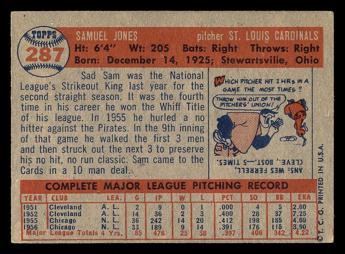 1957 Topps #287 Sam Jones back image