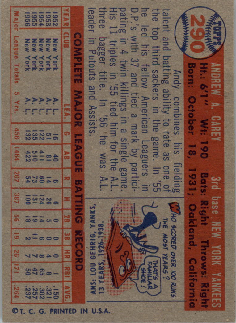 1957 Topps #290 Andy Carey DP back image