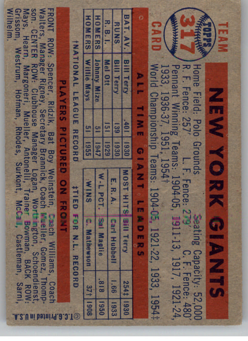 1957 Topps #317 New York Giants TC back image