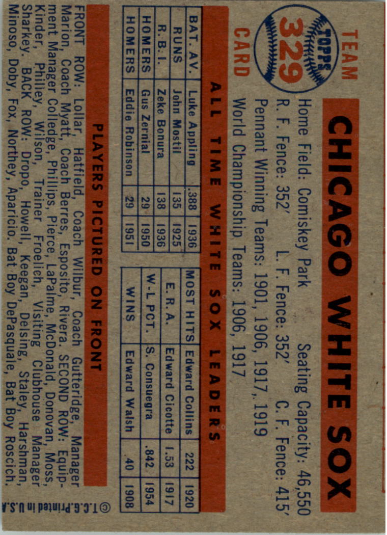 1957 Topps #329 Chicago White Sox TC back image