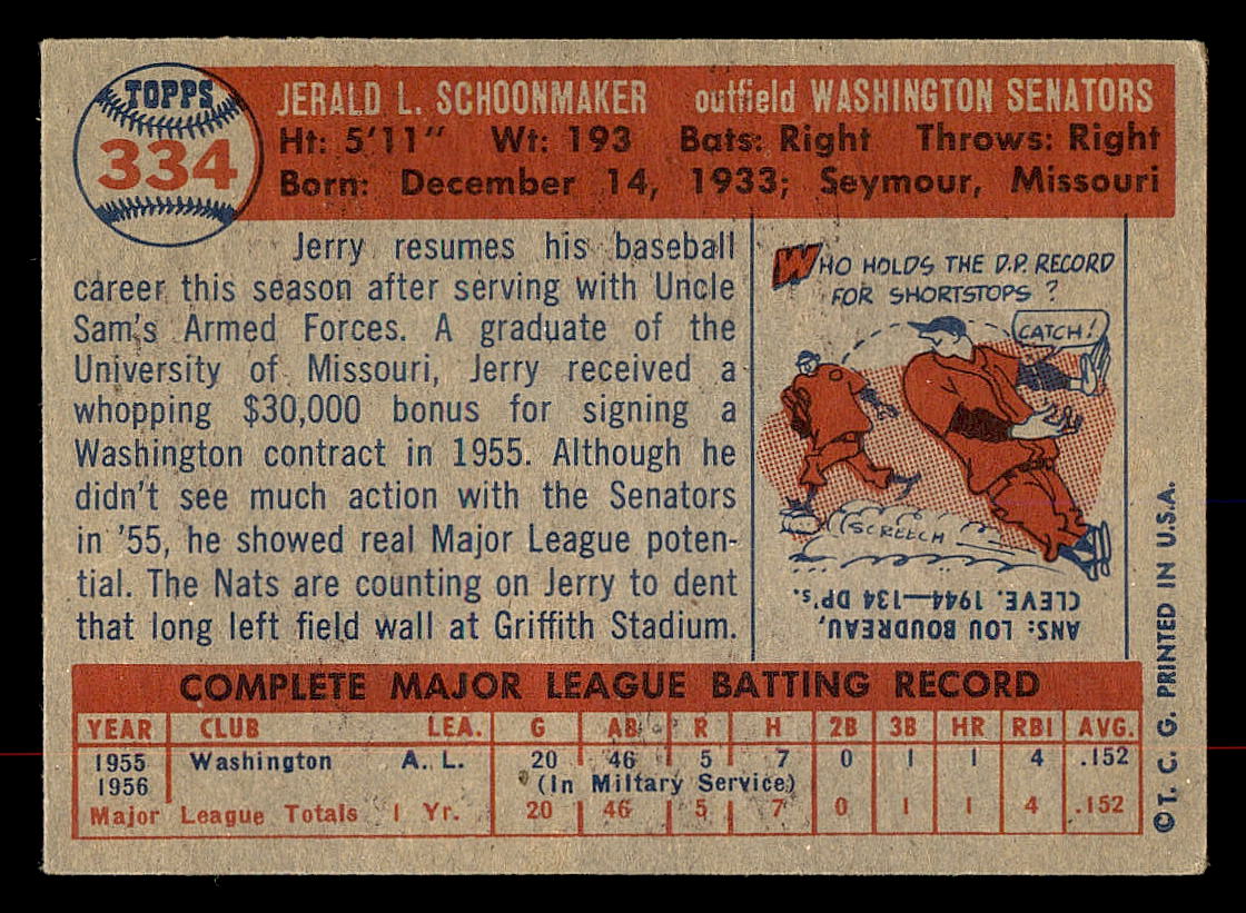 1957 Topps #334 Jerry Schoonmaker back image