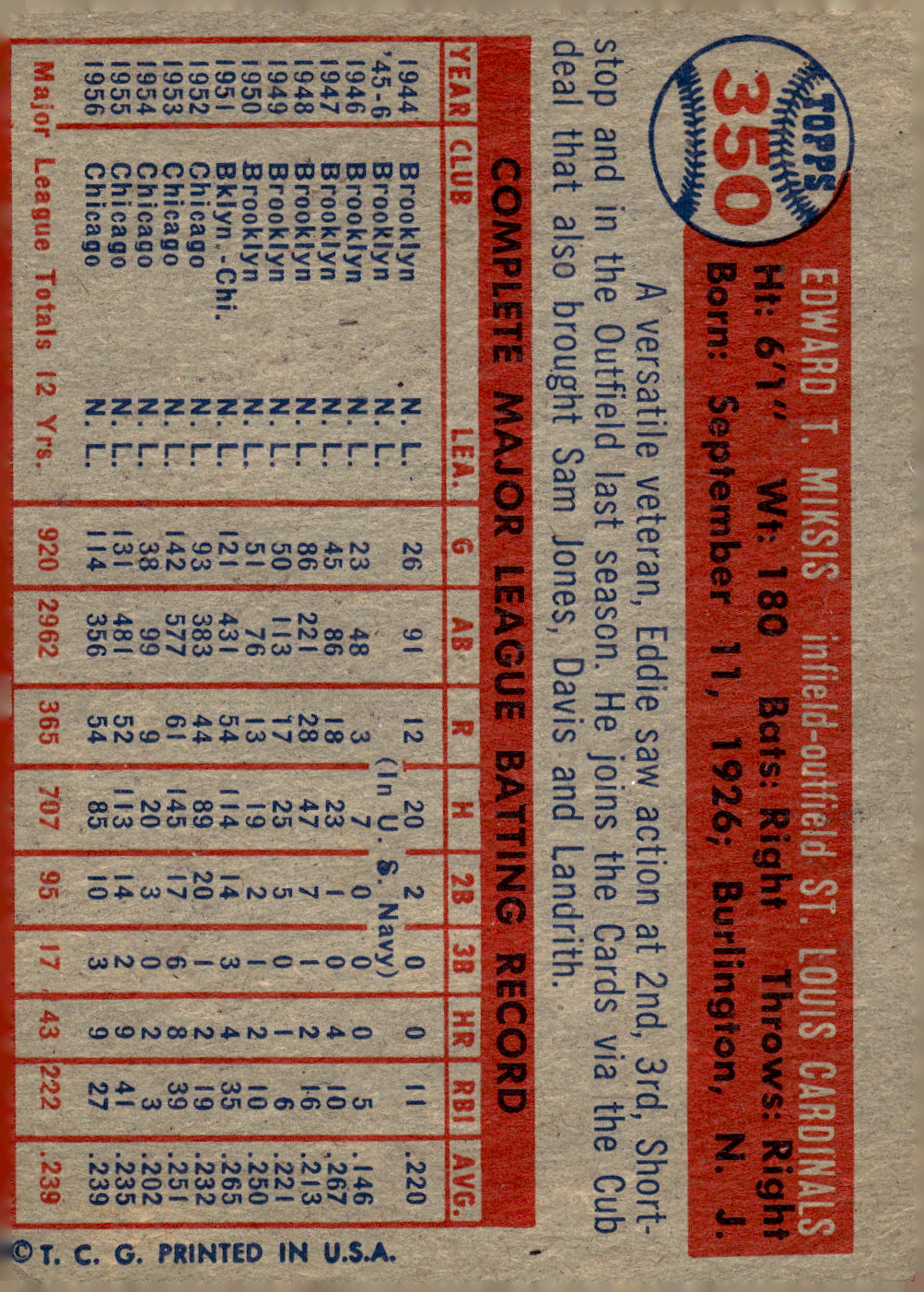 1957 TOPPS BASEBALL ASSORTED SINGLES U-PICK #326-406 - Picture 47 of 217