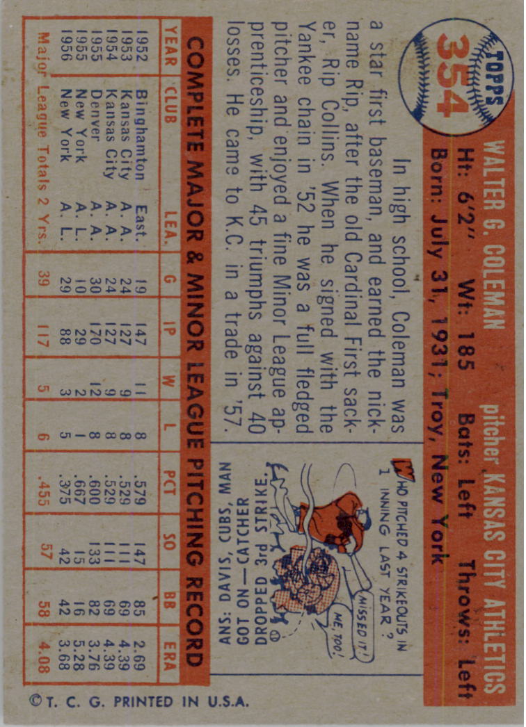 1957 Topps #354 Rip Coleman RC back image