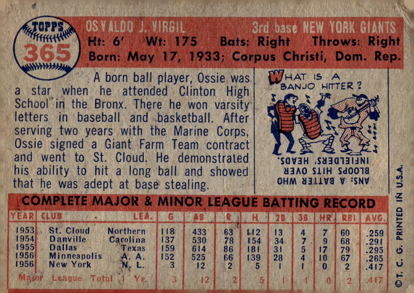 1957 TOPPS BASEBALL ASSORTED SINGLES U-PICK #326-406 - Picture 87 of 217