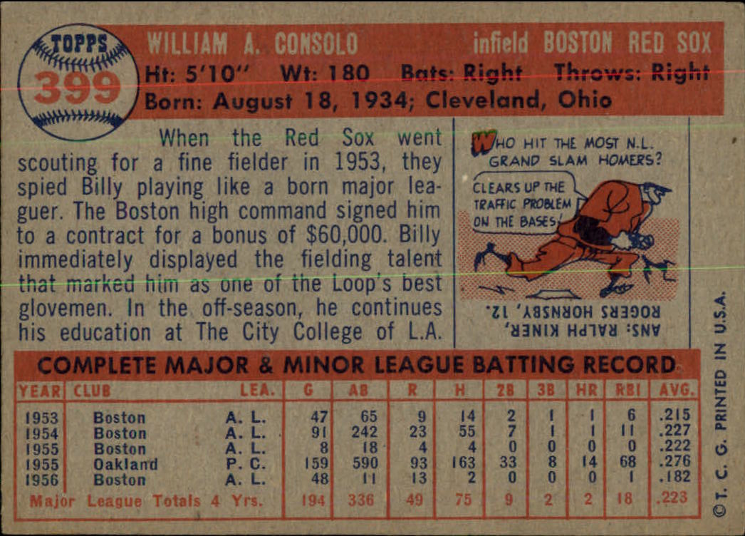 1957 Topps #399 Billy Consolo back image