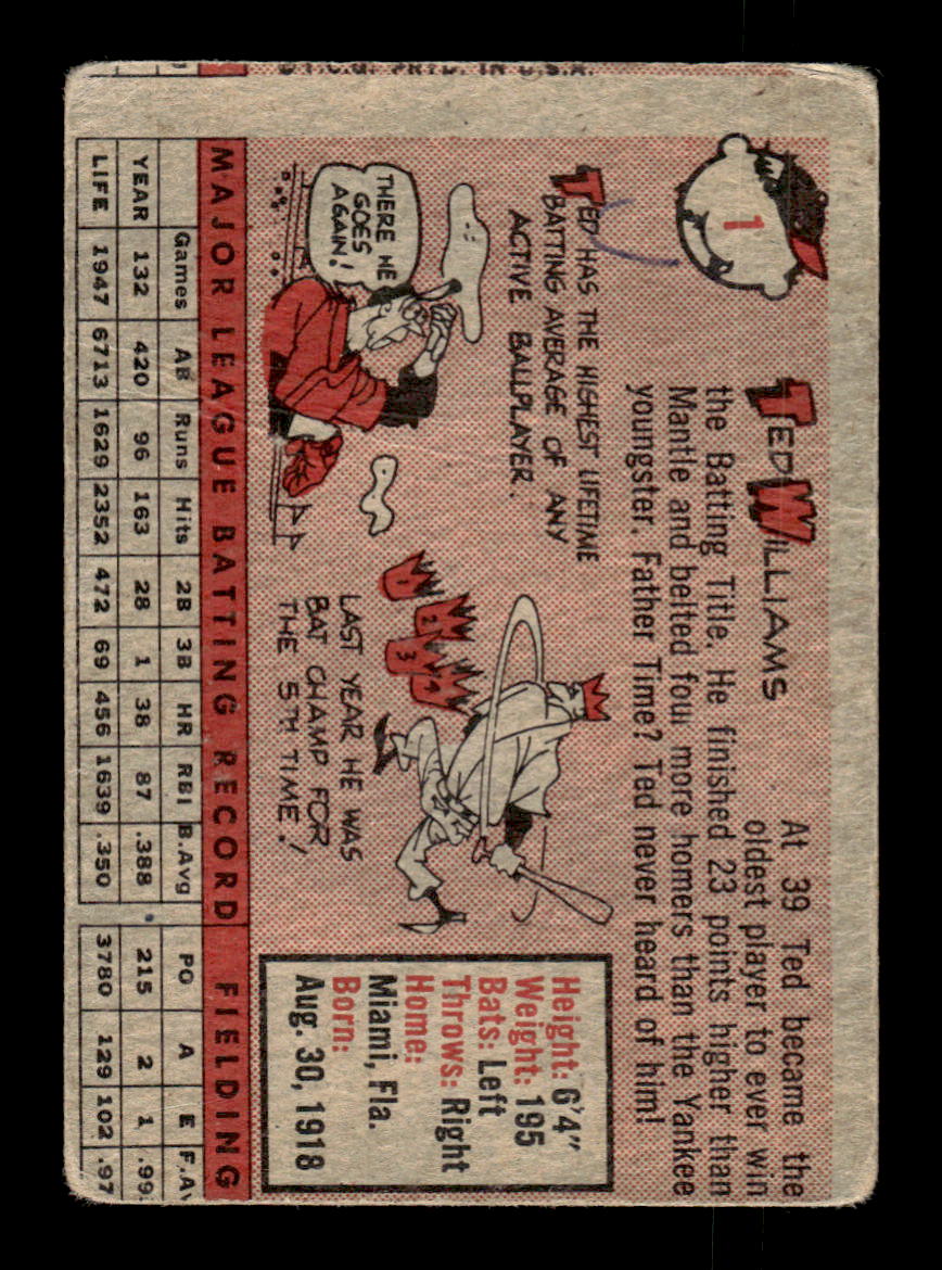 1958 Topps #1 Ted Williams back image