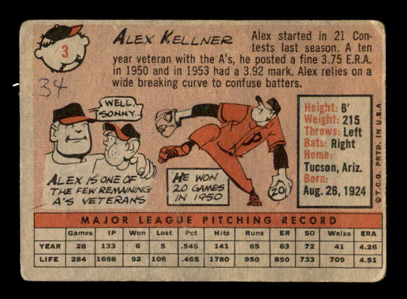 1958 Topps #3 Alex Kellner back image