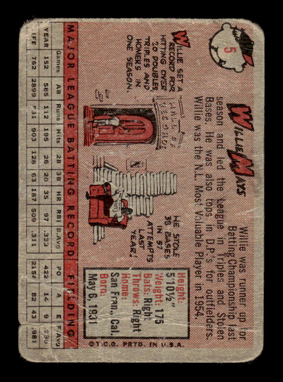 1958 Topps #5 Willie Mays back image