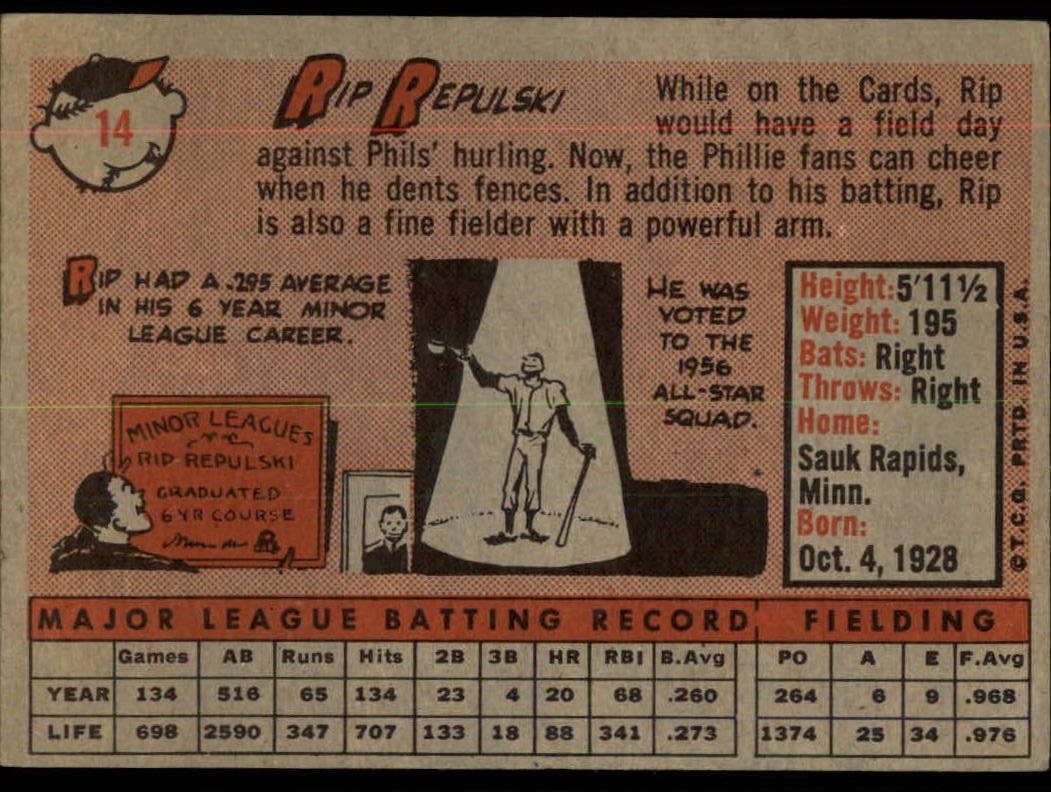 1958 Topps #14 Rip Repulski back image