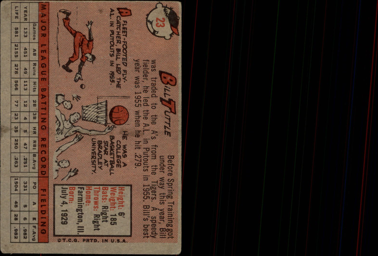 1958 Topps #23A Bill Tuttle back image