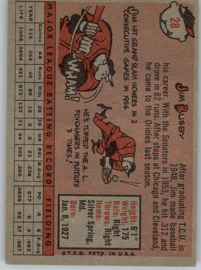 1958 Topps #28 Jim Busby back image