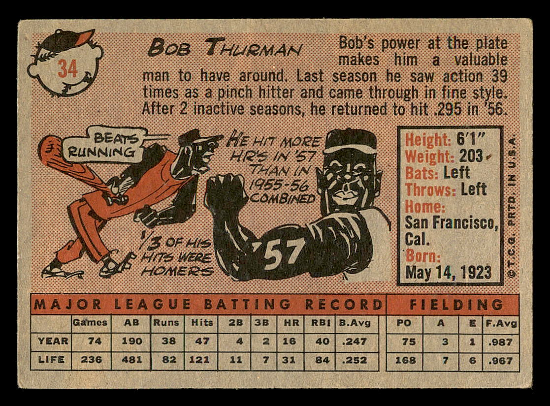 1958 Topps #34 Bob Thurman back image