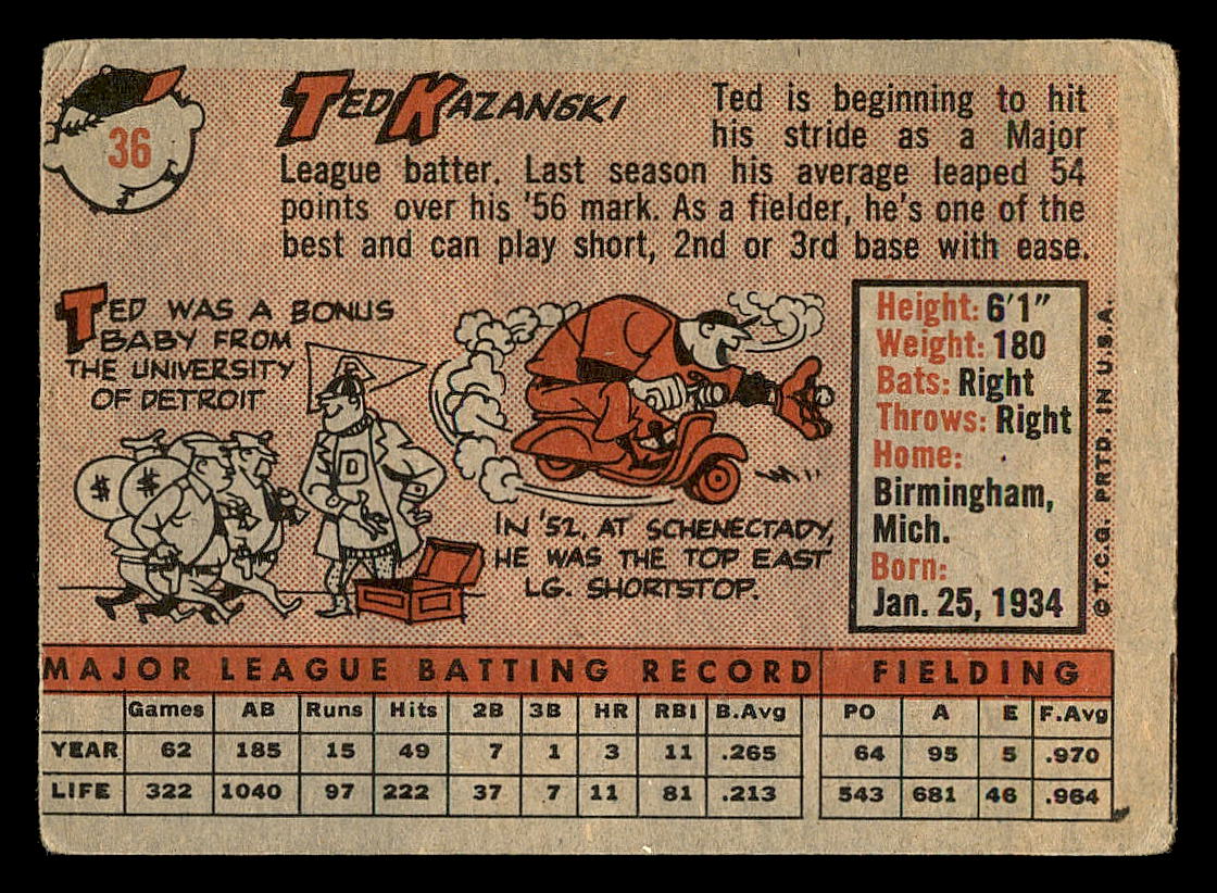 1958 Topps #36 Ted Kazanski back image