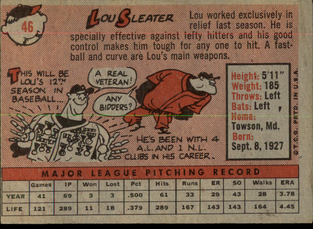 1958 Topps #46A Lou Sleater back image