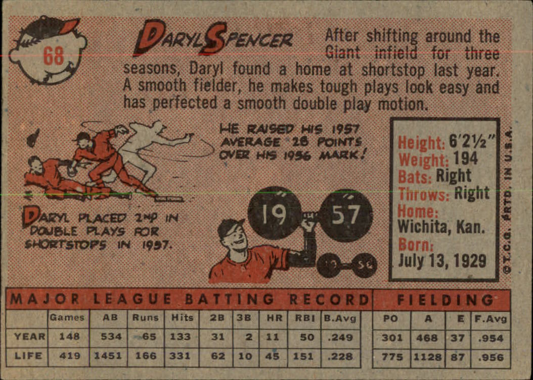 1958 Topps #68 Daryl Spencer back image
