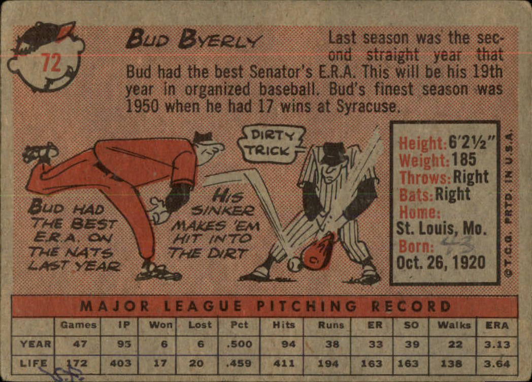 1958 Topps #72 Bud Byerly UER/Photo is Hal Griggs back image