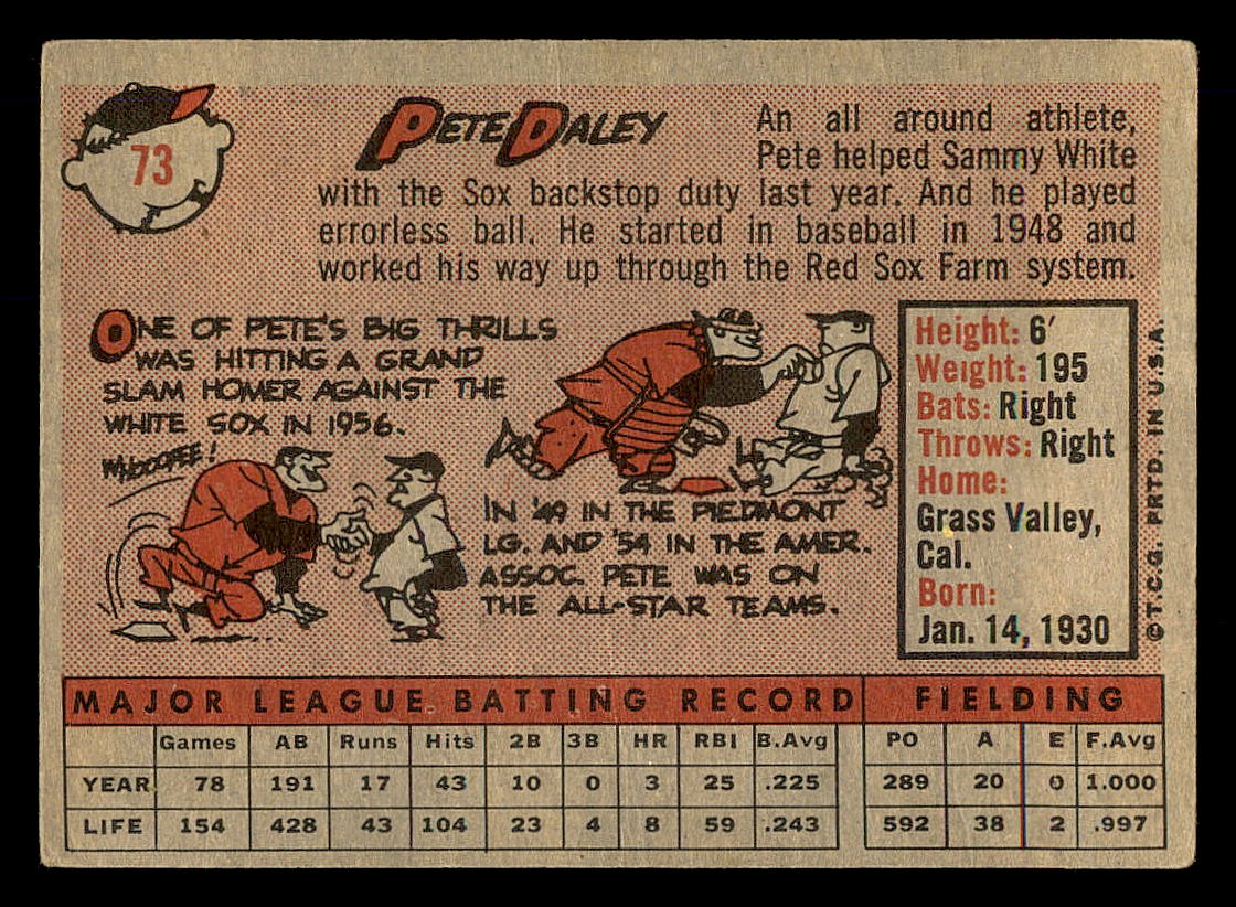 1958 Topps #73 Pete Daley back image