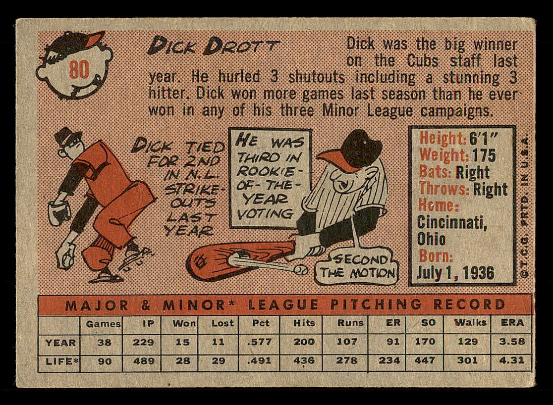 1958 Topps #80 Dick Drott RC back image