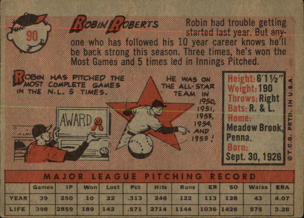 1958 Topps #90 Robin Roberts back image
