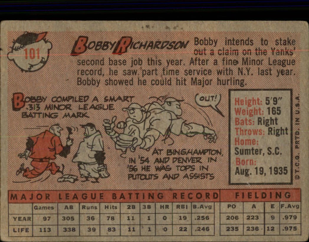 1958 Topps #101B Bobby Richardson YN back image