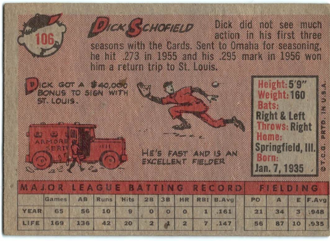 1958 Topps #106 Dick Schofield back image