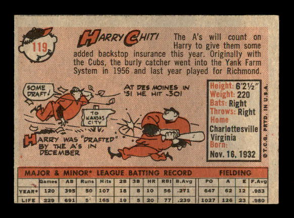 1958 Topps #119 Harry Chiti back image